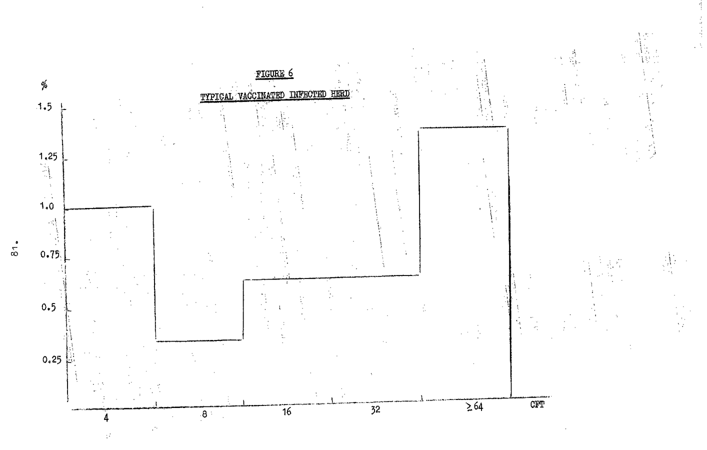 1980 page 81